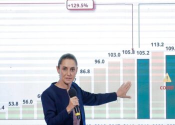 Gobierno admite que deuda de Pemex presiona las finanzas públicas