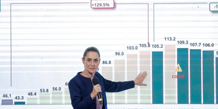 Gobierno admite que deuda de Pemex presiona las finanzas públicas