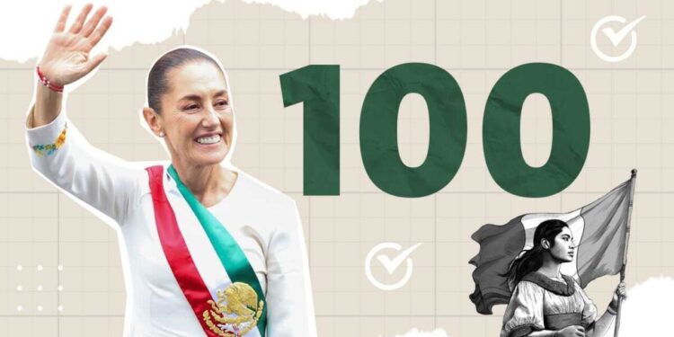 A un año de ganar la presidencia, Sheinbaum reporta 26 de 100 compromisos cumplidos