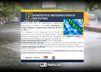 Temperaturas cálidas durante el día y probabilidad de lluvias en la tarde, pronóstico climático para este lunes en el estado