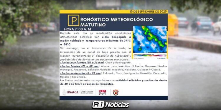 Temperaturas cálidas durante el día y probabilidad de lluvias en la tarde, pronóstico climático para este lunes en el estado