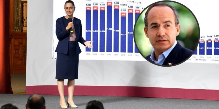Claudia Sheinbaum llama “vende patrias” a Felipe Calderón tras crítica desde Estados Unidos
