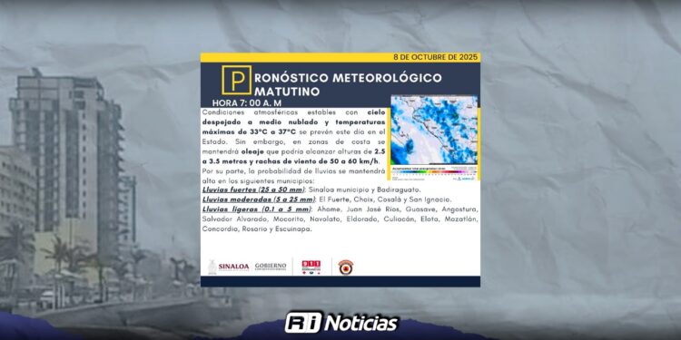Cielo despejado a medio nublado y temperaturas cálidas, el pronóstico para el miércoles