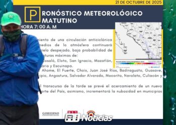 Persiste baja probabilidad de lluvias durante este martes en Sinaloa