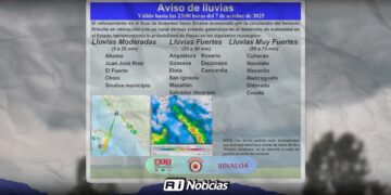 Incrementa probabilidad de lluvias vespertinas en Sinaloa