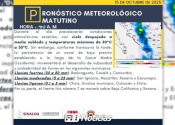 Pronóstico de lluvias se activa para la tarde de este miércoles en zonas de montaña y municipios del sur de Sinaloa