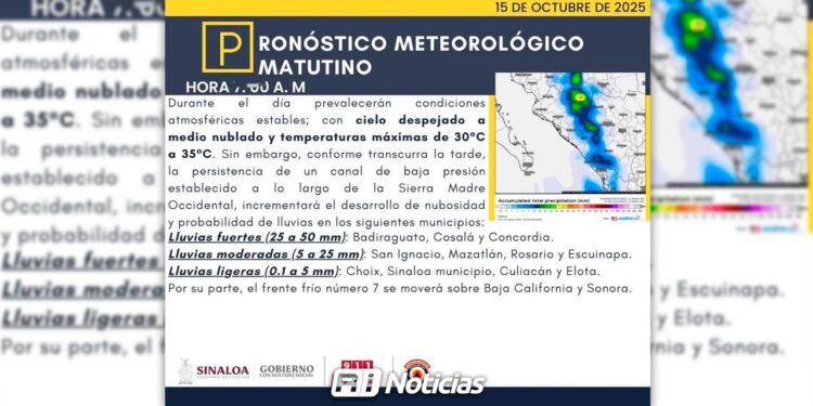 Pronóstico de lluvias se activa para la tarde de este miércoles en zonas de montaña y municipios del sur de Sinaloa