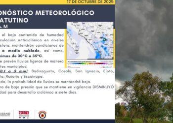 Desciende la probabilidad de lluvias en el estado para este viernes
