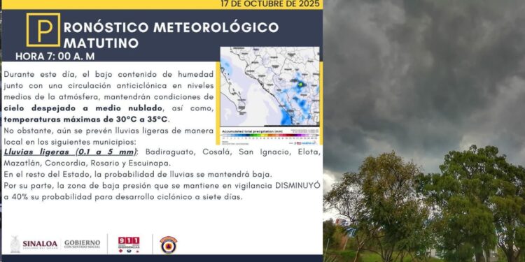 Desciende la probabilidad de lluvias en el estado para este viernes