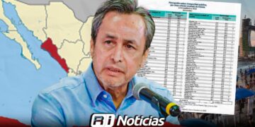 Insistencia oficial en la baja de delitos choca con la alta percepción de inseguridad del INEGI en Sinaloa