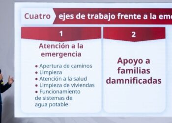 Sheinbaum presenta los 4 ejes para atender emergencias por lluvias en el país