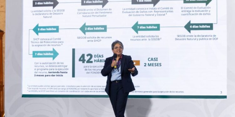 Exhiben burocracia del Fonden y casos de corrupción