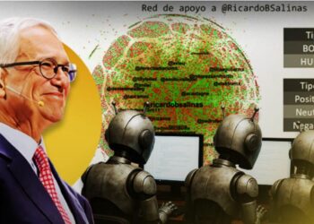Exhiben red de bots para impulsar a Salinas Pliego y atacar al gobierno
