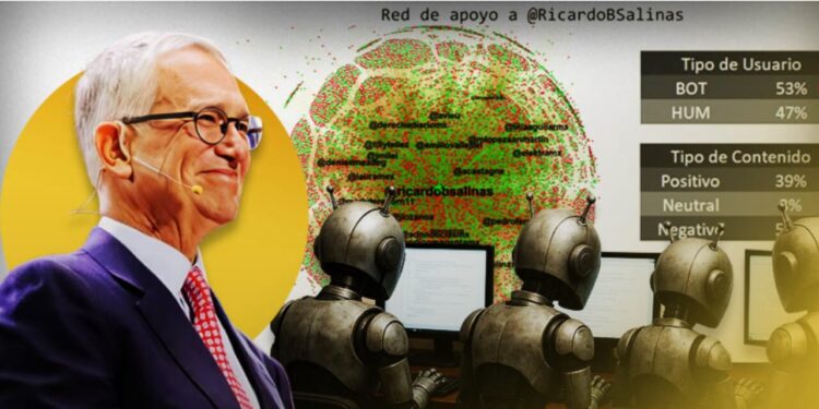 Exhiben red de bots para impulsar a Salinas Pliego y atacar al gobierno