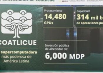 México tendrá la Supercomputadora “Coatlicue”, considerada la más poderosa de América Latina; ¿Cómo será?