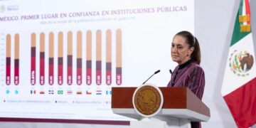 Sheinbaum exhorta a que cada Congreso defina incluir a gobernadores en consulta de revocación de mandato