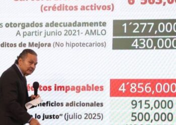 Infonavit modifica los REQUISITOS para obtener una VIVIENDA