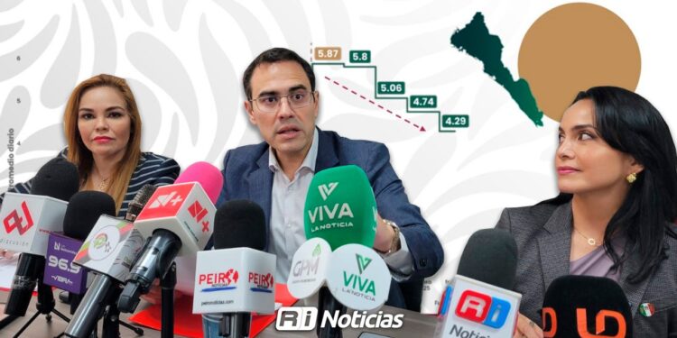 Diputados del PRI alertan por alza histórica en homicidios; señalan 2 mil 306 en 2025