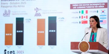 México alista su presencia en la Feria Internacional de Turismo en España