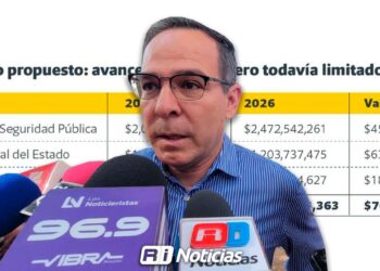 Está en manos del Congreso de Sinaloa fortalecer el presupuesto 2026 para Seguridad y Justicia: CESP