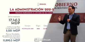 Deuda heredada en Sinaloa desata procesos penales y administrativos contra exfuncionarios