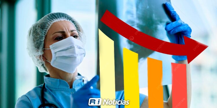 A la baja enfermedades respiratorias en el sur de Sinaloa