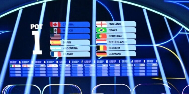 ¿Contra quién juega México en el Mundial 2026? Así quedó el sorteo de la Copa del Mundo