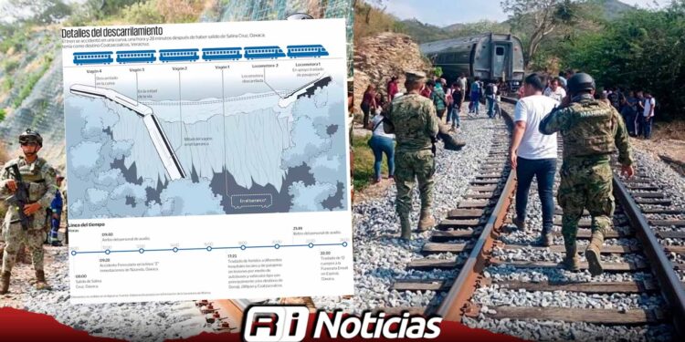 ASF advirtió mala planeación en la Línea Z del Tren Interoceánico