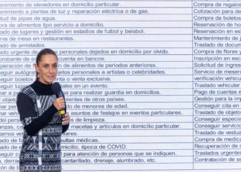 Desde seguros de 640 mil pesos hasta preventas de Ticketmaster: Sheinbaum expone lujos de la vieja Suprema Corte