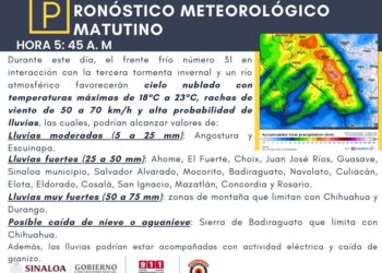 Cielo nublado y probabilidad de lluvias prevalecerán en Sinaloa durante el fin de semana