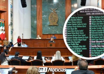 Congreso de Sinaloa ratifica nueva Secretaria de Transparencia en Sinaloa