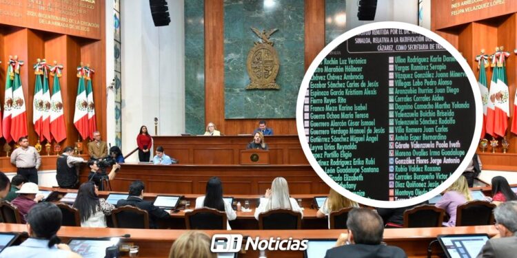 Congreso de Sinaloa ratifica nueva Secretaria de Transparencia en Sinaloa