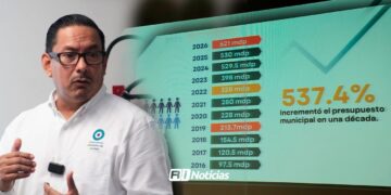 Mazatlán asigna 621 mdp a pensiones: riesgo de quiebra técnica para 2026