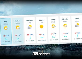 Lluvias leves y clima cambiante este fin de semana en Sinaloa