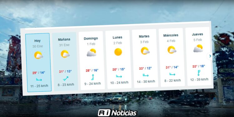 Lluvias leves y clima cambiante este fin de semana en Sinaloa