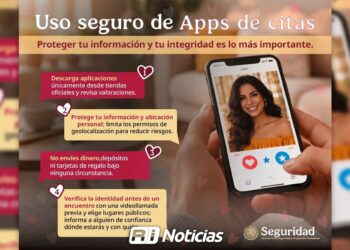 SSPC emite recomendaciones para el uso seguro de aplicaciones de citas