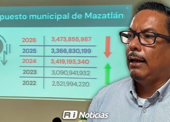 Retroceso en transparencia y rendición de cuentas en el municipio de Mazatlán