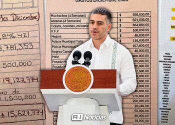 Harfuch: “Narconómina” del CJNG no involucra políticos