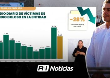 Sinaloa reduce homicidios dolosos un 50%: Omar García Harfuch