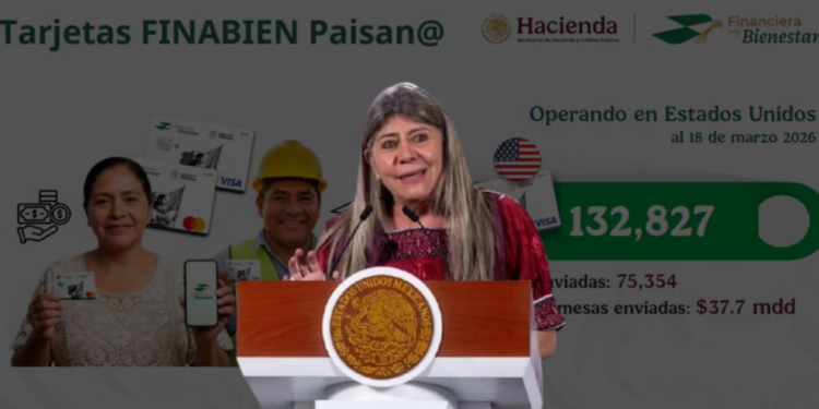 FINABIEN supera las 132 mil tarjetas para el envío de remesas: Estos son los beneficios