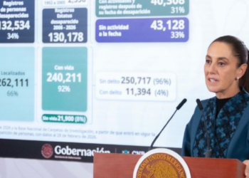 Desaparecidos en México: Colectivos Exigen Datos Completos y Celebran Nuevas Medidas