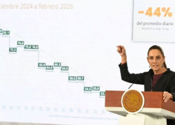 Claudia Sheinbaum anuncia estrategia de seguridad para 61 municipios con alta incidencia de violencia