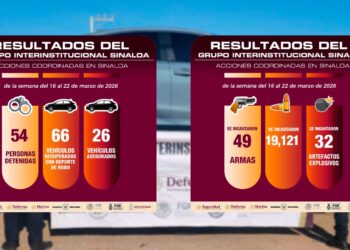 Recuperan 66 vehículos robados y detienen a 54 personas en operativos recientes en Sinaloa