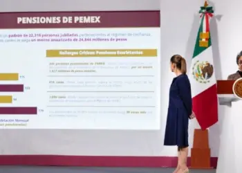 Jubilaciones de oro: éstos son los exfuncionarios que perderán pensiones de más de 1 millón de pesos