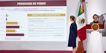 Jubilaciones de oro: éstos son los exfuncionarios que perderán pensiones de más de 1 millón de pesos