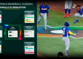 Clásico Mundial de Beisbol 2026: Así se jugarán las semifinales