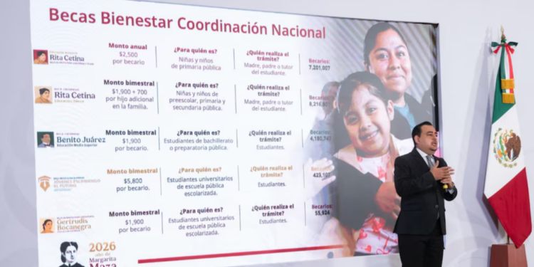 Inversión histórica: Un billón de pesos en becas, la apuesta del gobierno para 2030