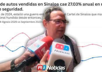 Caen ventas de autos en Culiacán un 50 %; Sinaloa está en el 20 lugar