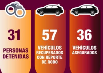 En la última semana, el Grupo Interinstitucional recuperó 57 vehículos y detuvo a 31 personas en Sinaloa
