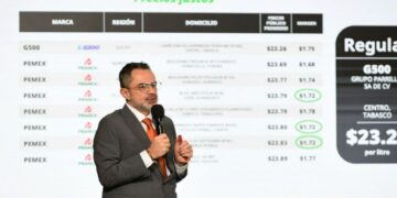 Profeco arranca HOY 6 de abril monitoreo más amplio a establecimientos que venden en más de 24 pesos la gasolina regular